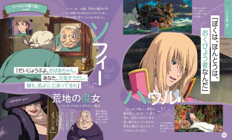 Tokuma Anime Picture Book Mini Full Of Studio Ghibli Heroines image 3