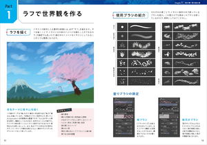 How To Draw A Sky_