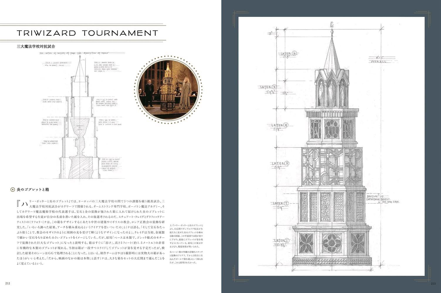 Harry Potter Series Official Art Setting & Drawing Collection