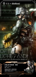Ling Cage Incarnation 1/12 Scale Plastic Model Kit: Bringer of the Light Fandi thumbnail 39