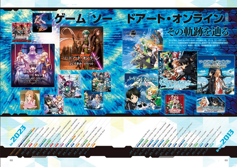 Dengeki Maoh January 2023 Special Edition Sword Art Online Magazine Vol.11 image 4
