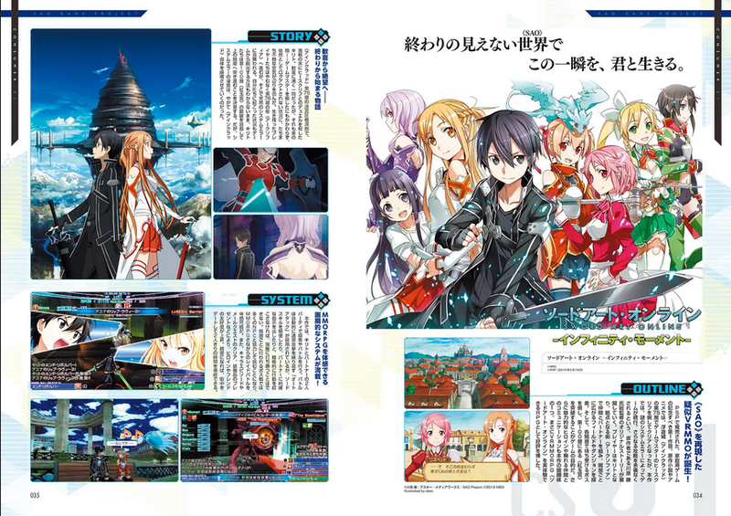 Dengeki Maoh January 2023 Special Edition Sword Art Online Magazine Vol.11 image 5