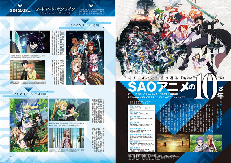 Dengeki Maoh January 2023 Special Edition Sword Art Online Magazine Vol.11 image 7