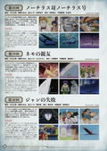 Nadia: The Secret Of Blue Water Official Archives thumbnail 6