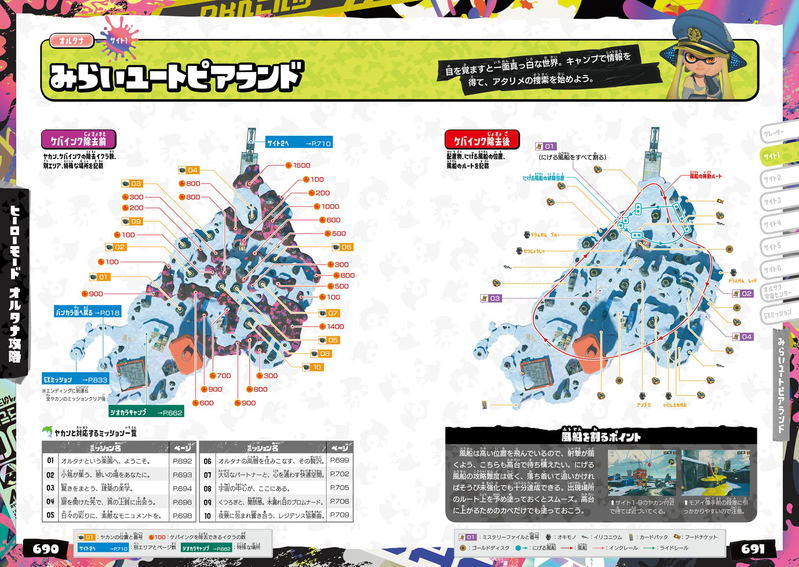 Splatoon 3 The Complete Guide image 7