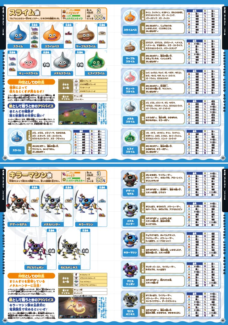 Dragon Quest Treasures Blue Eyes And Compass In The Sky Treasure Hunting Guide image 3
