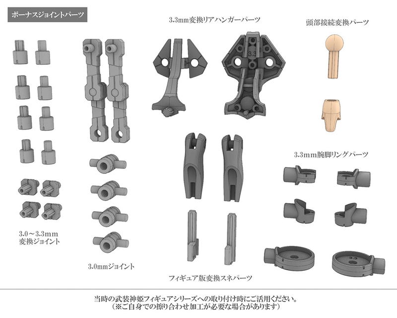 Megami Device x Busou Shinki 1/1 Scale Plastic Model Kit: Type Evil Strarf image 15