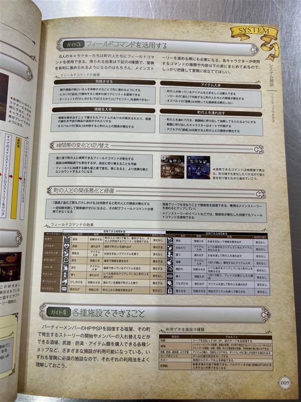 Octopath Traveler II Official Complete Guide & Art Setting Material Collection image 4