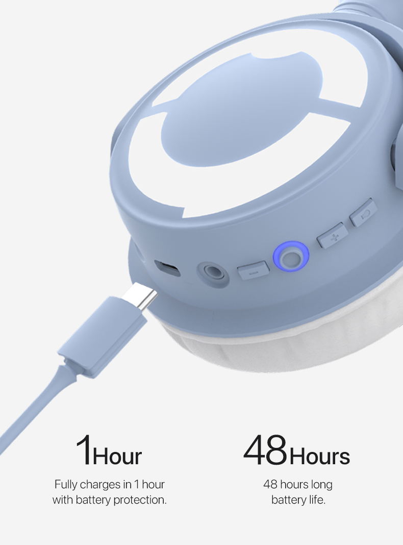 Yowu Cat Ear Headphones IV Blue image 10