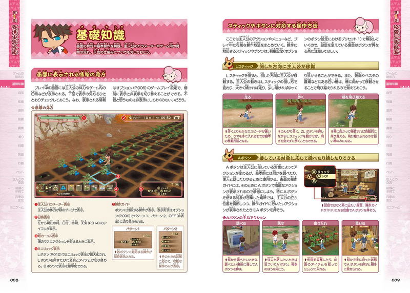 Bokujo Monogatari Welcome! Wonderful Life Official Complete Guide image 2