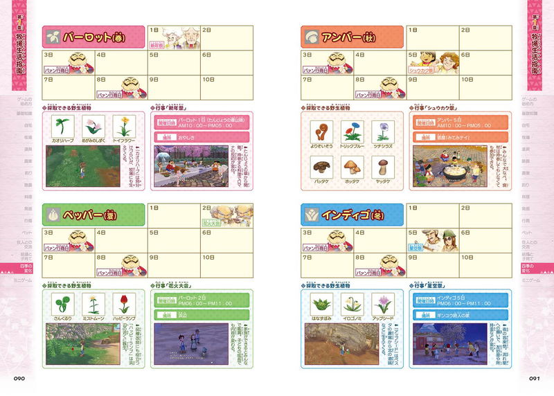 Bokujo Monogatari Welcome! Wonderful Life Official Complete Guide image 3