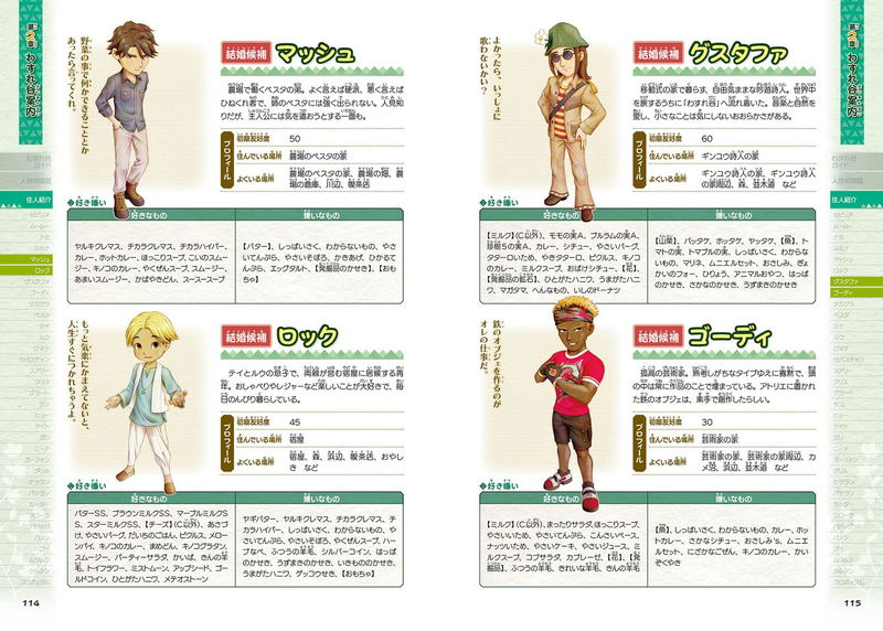 Bokujo Monogatari Welcome! Wonderful Life Official Complete Guide image 5