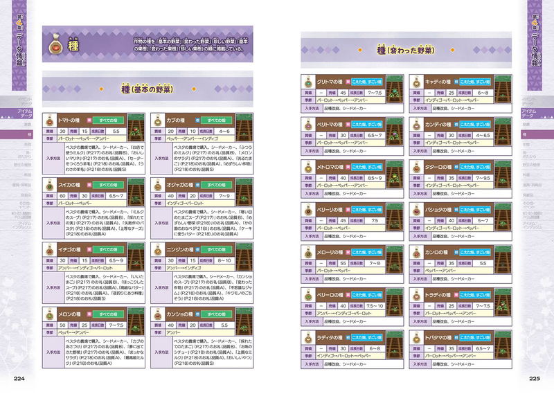 Bokujo Monogatari Welcome! Wonderful Life Official Complete Guide image 7