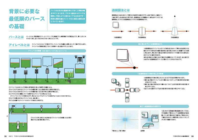 How To Draw A Messy Picture High-density Illustration With As Many Things As You Like image 4