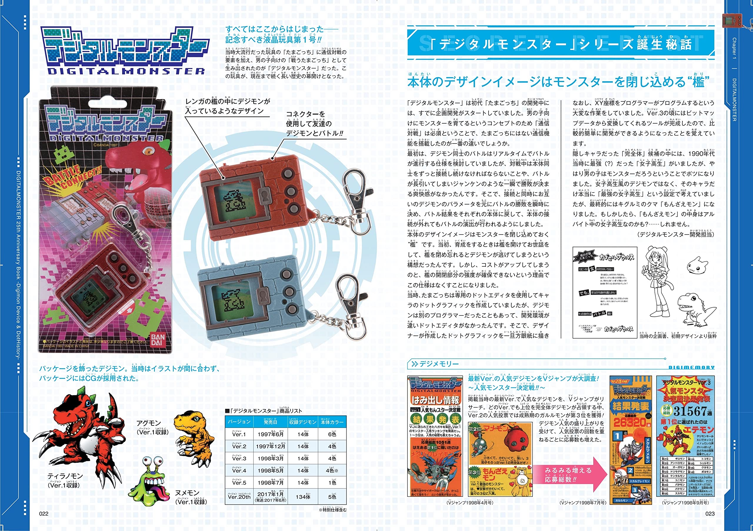Digital Monster 25th Anniversary Book - Digimon Device & Dot History