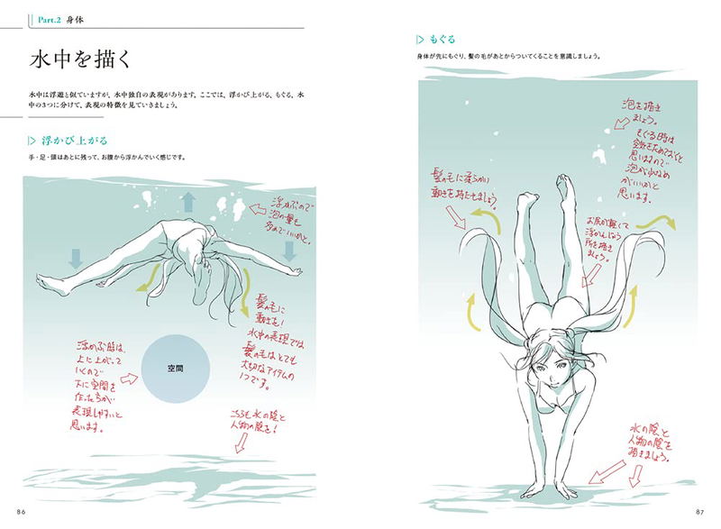 Techniques For Improving Illustrations To Breathe life Into Characters Mini - Book Application image 6