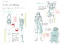 Techniques For Improving Illustrations To Breathe life Into Characters Mini - Book Application thumbnail 7
