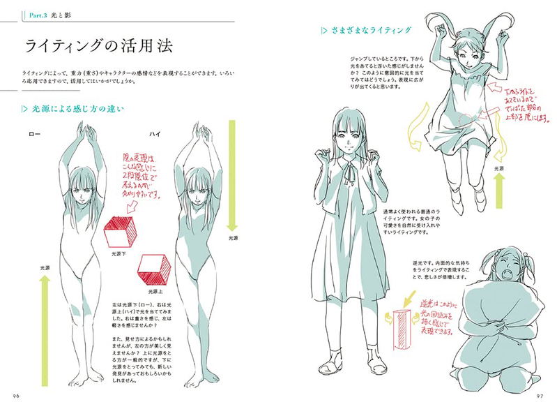 Techniques For Improving Illustrations To Breathe life Into Characters Mini - Book Application image 7