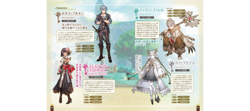 Atelier Ryza 3 - The End Alchemist And The Secret Key The Complete Guide image 4