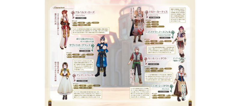 Atelier Ryza 3 - The End Alchemist And The Secret Key The Complete Guide image 5