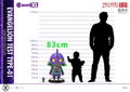 Rebuild of Evangelion Cutie1 XL Figure: Evangelion Unit-01 Limited Edition thumbnail 16
