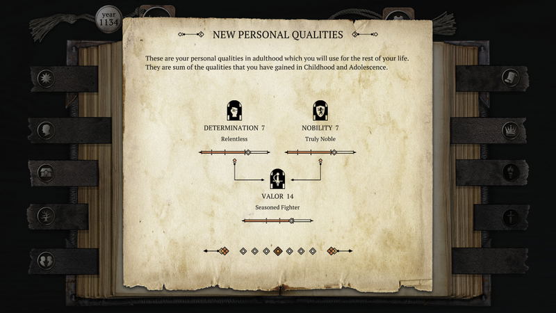 The Life and Suffering of Sir Brante <span class="ext" style="background-color: #2a475e; color: #FFFFFF;">STEAM</span> <span class="ext ext_digital">digital</span> image 5