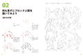 How To Draw The Human Body Master Guide Character Drawing Learning From The Basics thumbnail 10