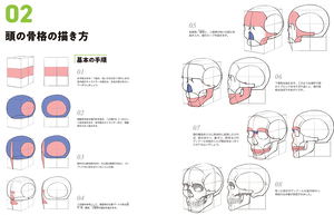 How To Draw The Human Body Master Guide Character Drawing Learning From