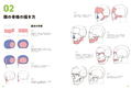 How To Draw The Human Body Master Guide Character Drawing Learning From The Basics thumbnail 3
