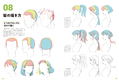 How To Draw The Human Body Master Guide Character Drawing Learning From The Basics thumbnail 4