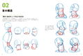 How To Draw The Human Body Master Guide Character Drawing Learning From The Basics thumbnail 5