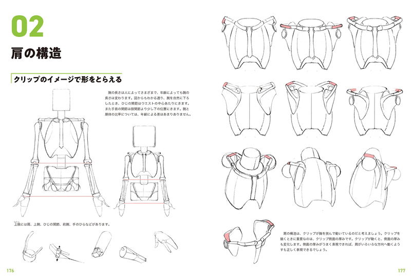 How To Draw The Human Body Master Guide Character Drawing Learning From The Basics image 7