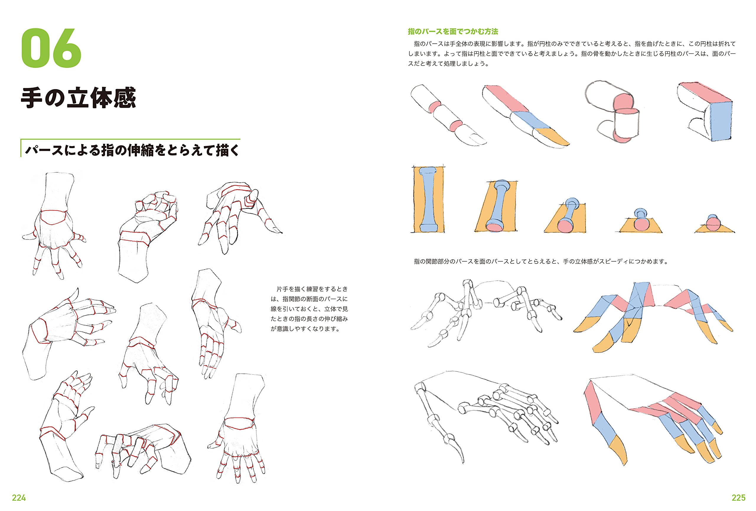 How To Draw The Human Body Master Guide Character Drawing Learning From ...