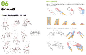 How To Draw The Human Body Master Guide Character Drawing Learning From