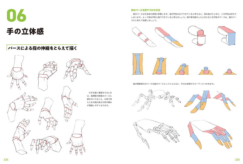 How To Draw The Human Body Master Guide Character Drawing Learning From The Basics image 8