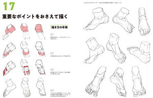 How To Draw The Human Body Master Guide Character Drawing Learning From