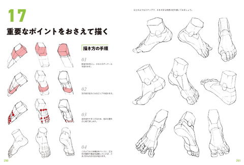 How To Draw The Human Body Master Guide Character Drawing Learning From ...