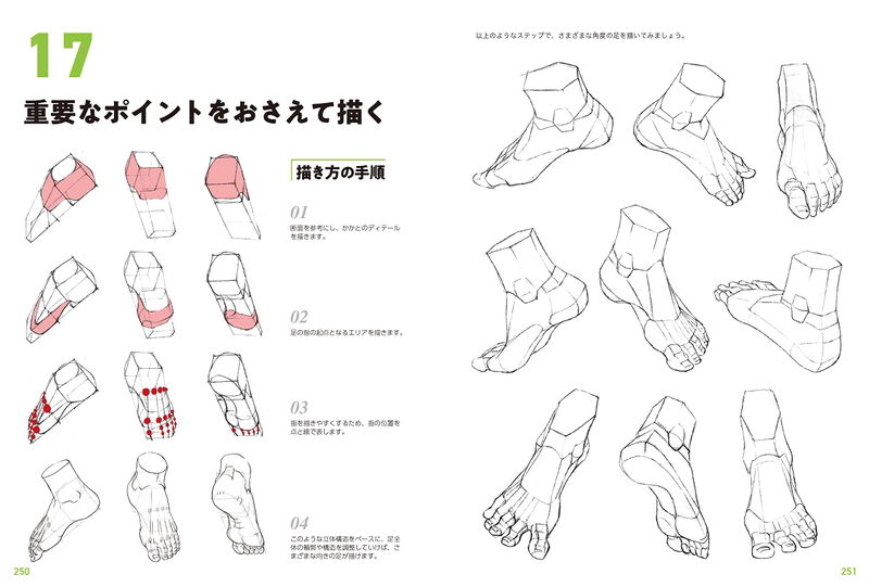 How To Draw The Human Body Master Guide Character Drawing Learning From The Basics image 9