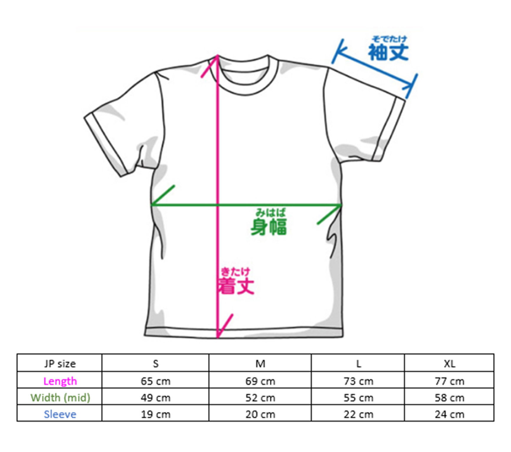 Evangelion - Human Instrumentality Project New Theatrical Edition