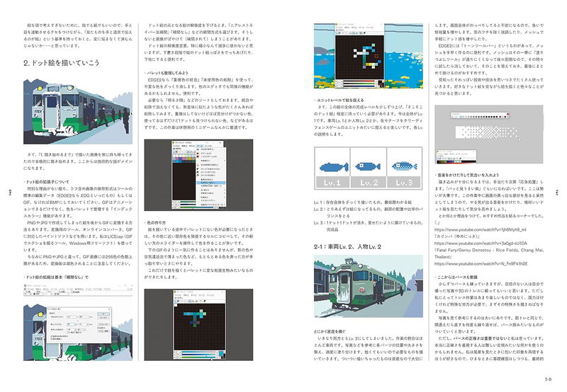 Water, Hands And Eyes Yuta Toyoi (1041uuu) Pixel Art Works image 10