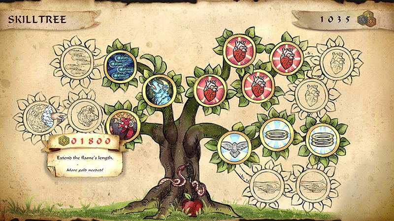 Saga of Sins image 7