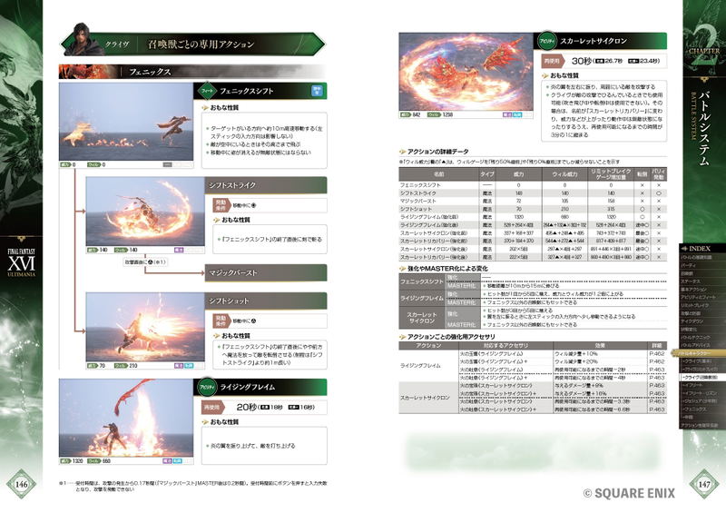 Final Fantasy XVI Ultimania image 3