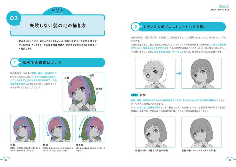 Technique Book-Character Illustration Thorough Explanation image 2