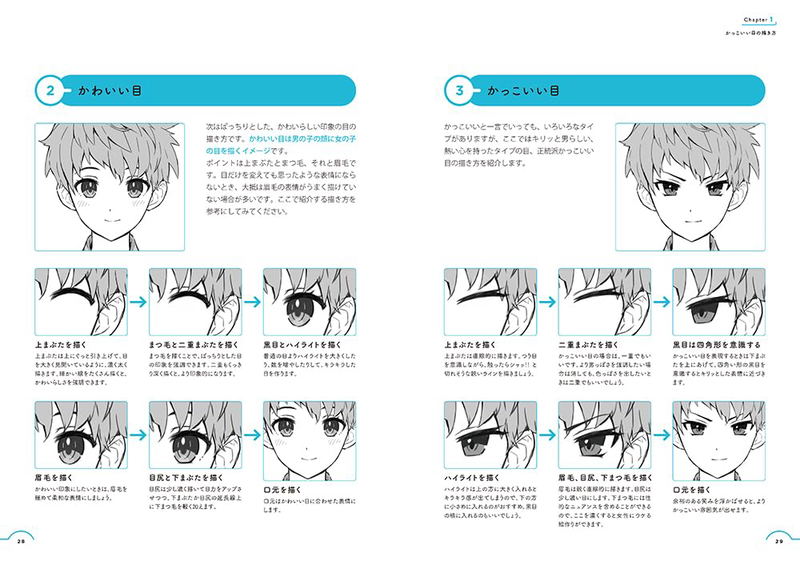 Technique Book-Character Illustration Thorough Explanation image 3