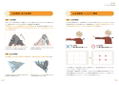 Technique Book-Character Illustration Thorough Explanation thumbnail 5