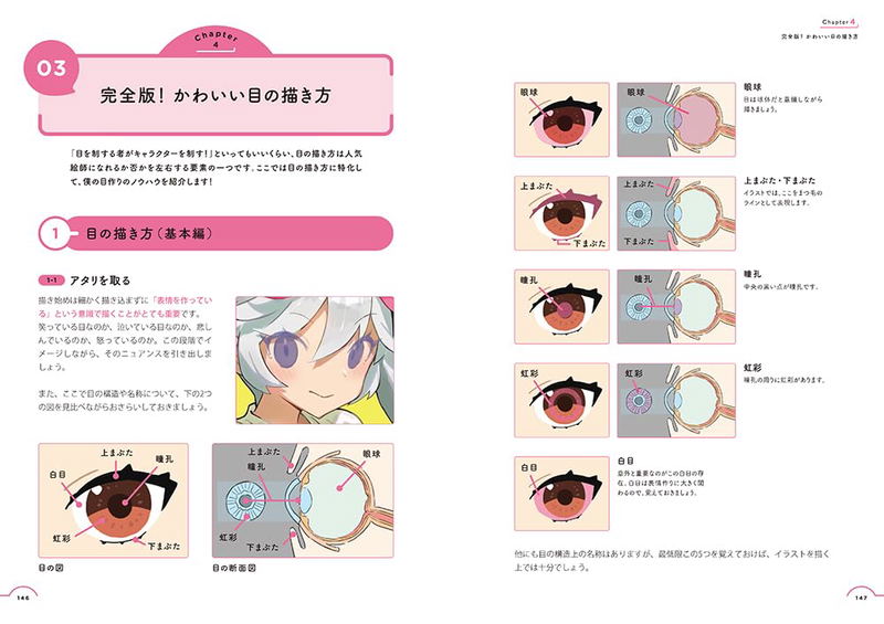 Technique Book-Character Illustration Thorough Explanation image 8