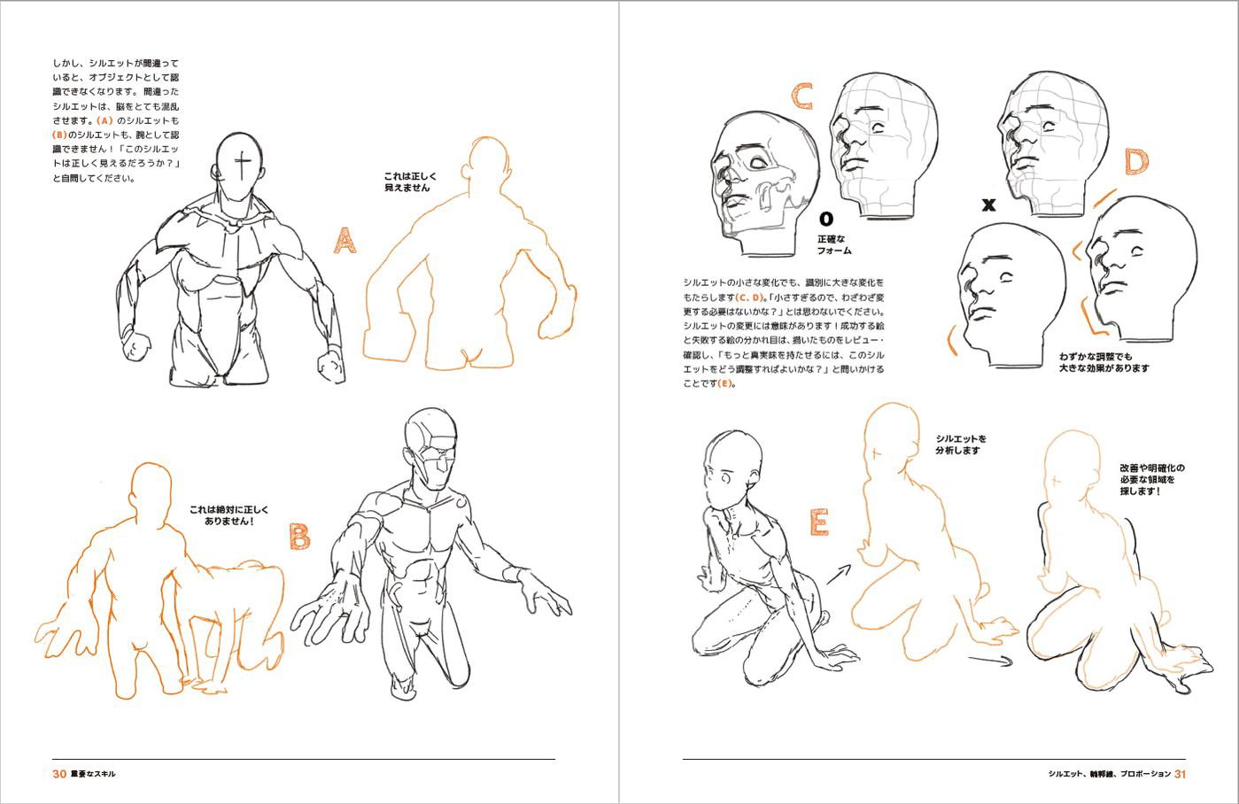 Human Anatomy For Artists: Drawing - Forms & Poses