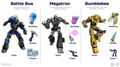 Fortnite: Transformers Pack (Code in a box) thumbnail 2