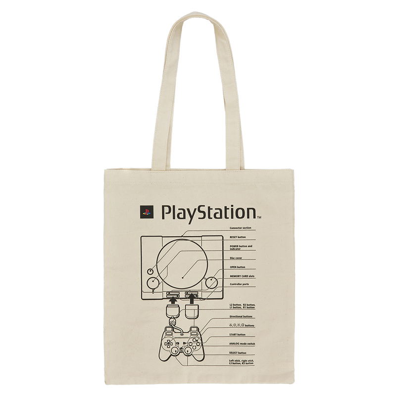 Playstation 5 Prize Items image 3