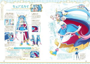 Pretty Cure 20th Anniversary Pretty Cure Costume Chronicle